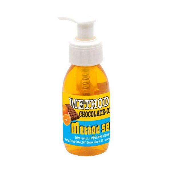 Method dip